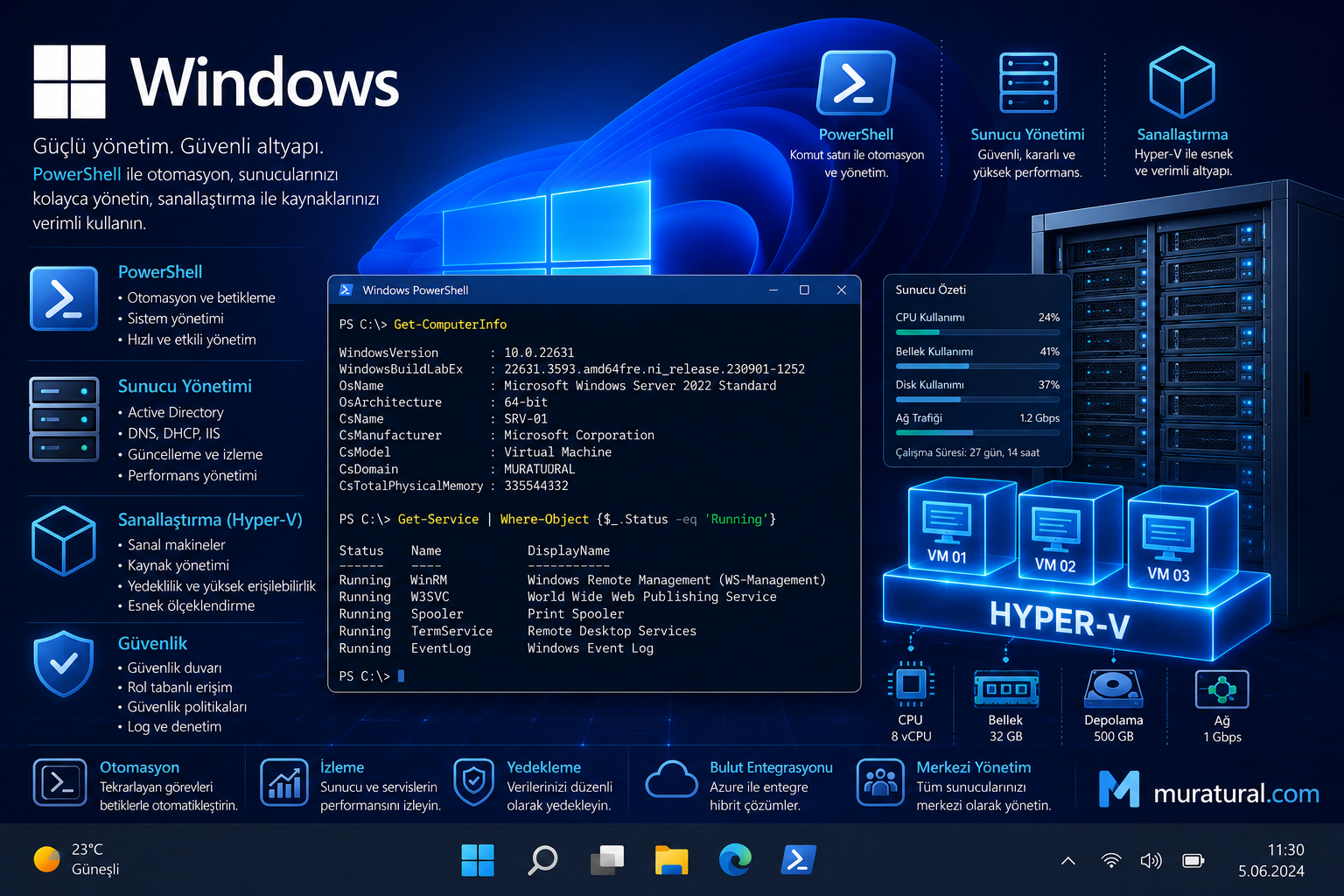 Pencerelerin Ardında: Bir Bilişimci Gözüyle Windows ve Sistem Mühendisliği